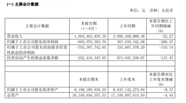 順應酒店科技潮流，智慧酒店能否在2020大爆發？(圖1)